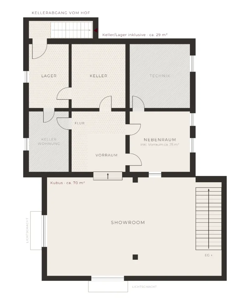 Grundriss Untergeschoss mit Showroom, Lager, Keller und Nebenraum, Gewerbefläche Verdistraße Obermenzing